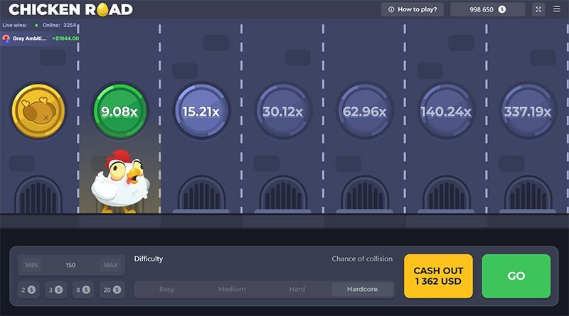 Chicken Road Screenshot 3 - Hardcore-Modus bei 9,08x mit Live-Gewinnticker